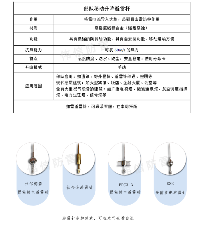 部队车载移动升降杆避雷针产品参数