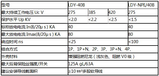 二级电源防雷器 LDY-40B技术参数