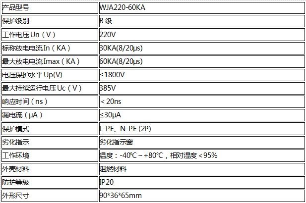 单相模块式电源防雷器60KA(二级)技术参数