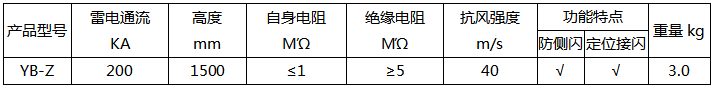 機場玻璃鋼避雷針技術(shù)參數(shù)