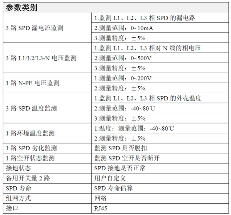 智能SPD在线监测箱参数表